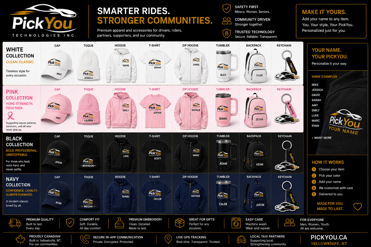 PickYou colour collections concept sheet — caps, toques, hoodies, t-shirts, zip hoodies, tumblers, backpacks and keychains in white, pink, black and navy, with a personalization panel